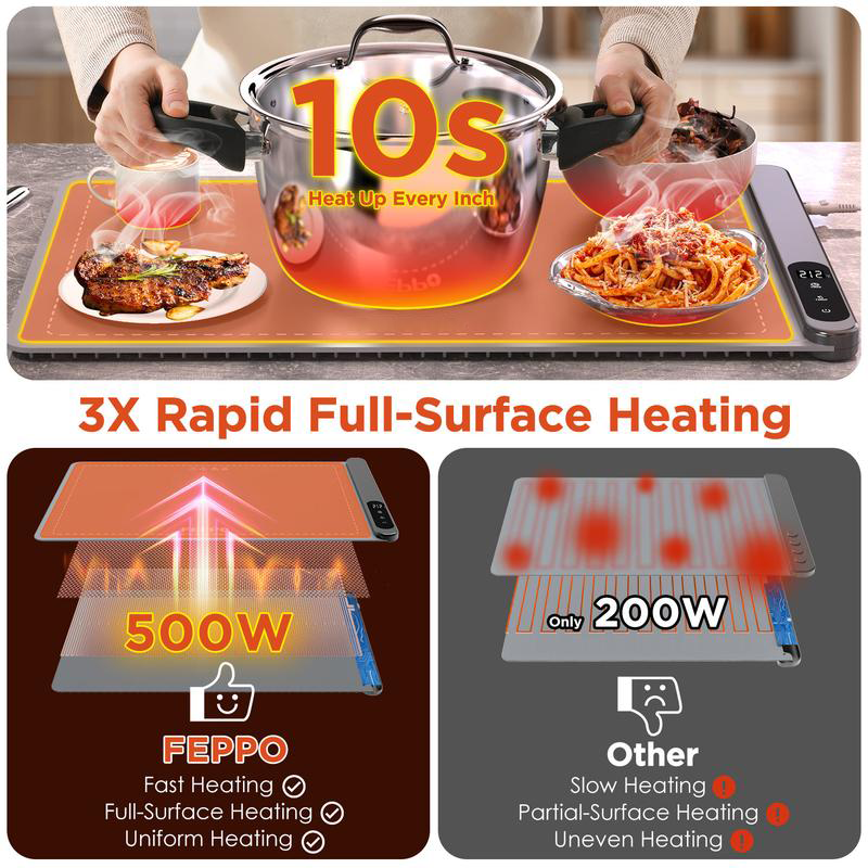Upgraded Food Warming Mat