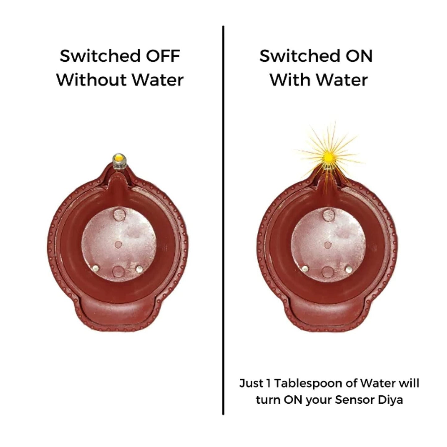 Water Sensor LED Diyas