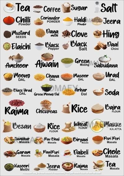 3D Waterproof Kitchen Spice Jar Label Stickers (Pack of 60 Stickers)