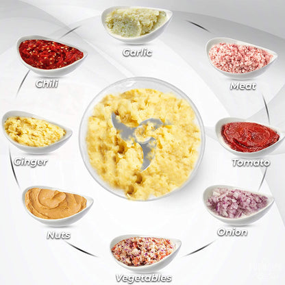 Wireless Mini Food Chopper