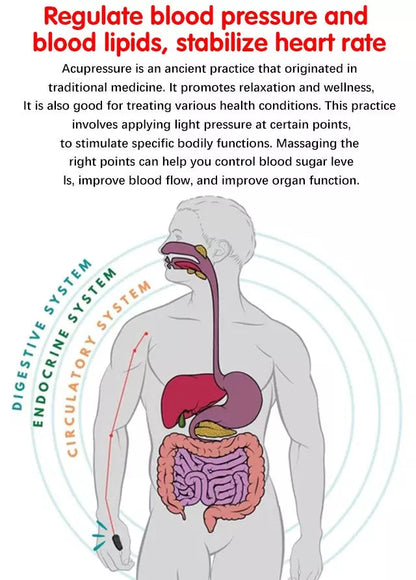 EasyClip™ Sugar Control (Buy 1 Get 1 FREE) - Offer expires Midnight Today!