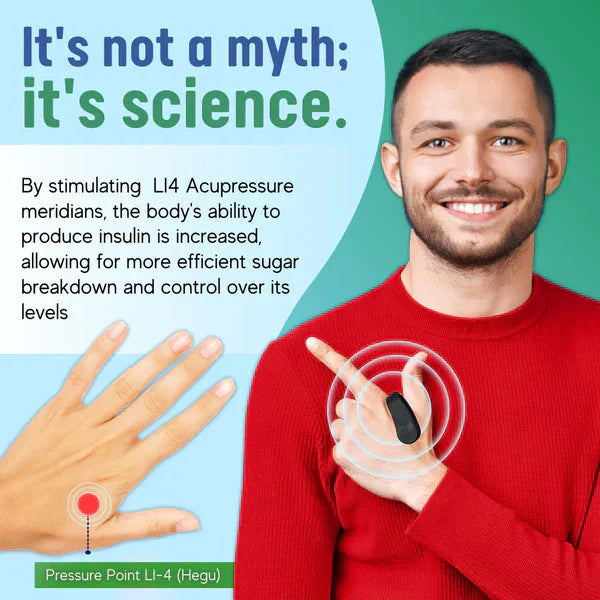 EasyClip™ Sugar Control (Buy 1 Get 1 FREE) - Offer expires Midnight Today!